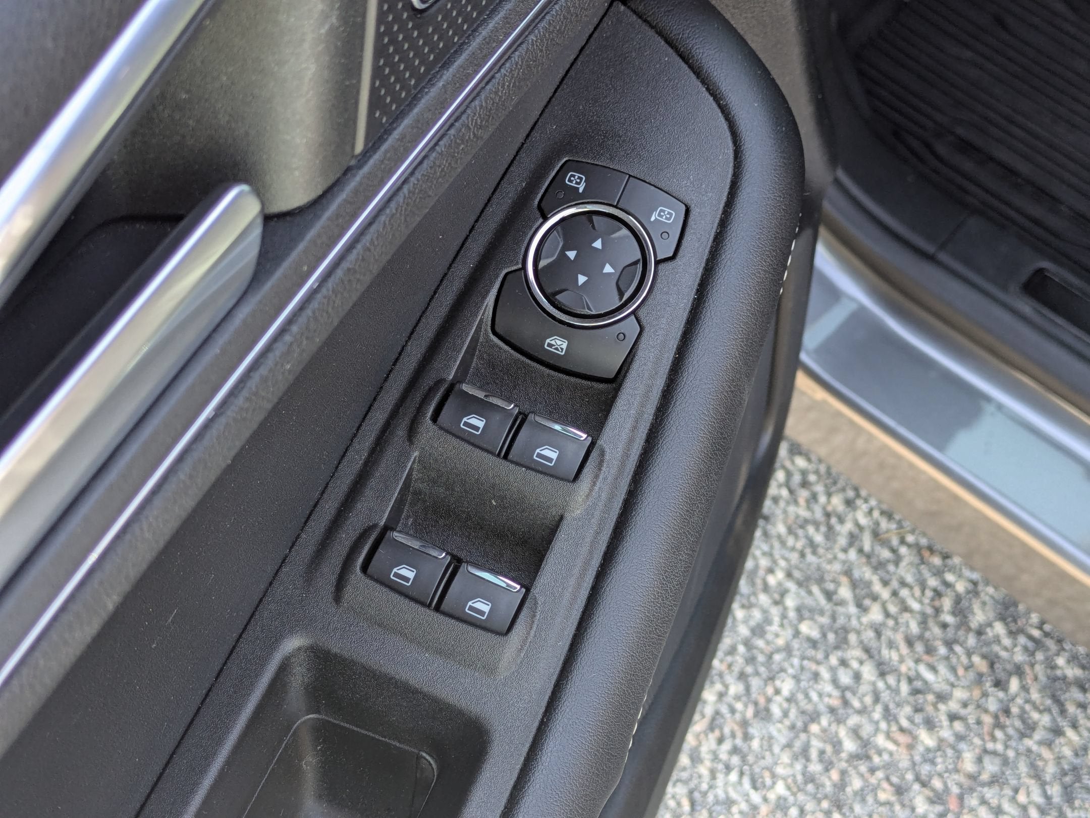 2022 Ford Edge ST