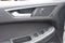 2015 Ford Edge SE