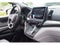 2018 Honda Odyssey EX