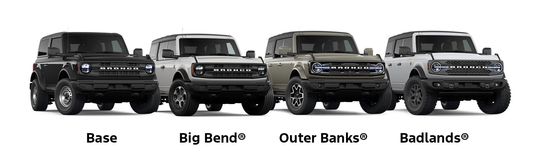 2026 Ford Bronco Trim Levels