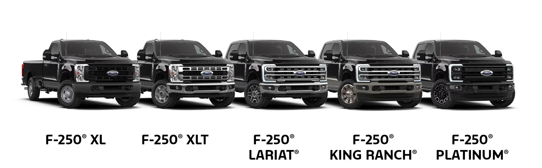 2026 Ford Super Duty Trim Levels