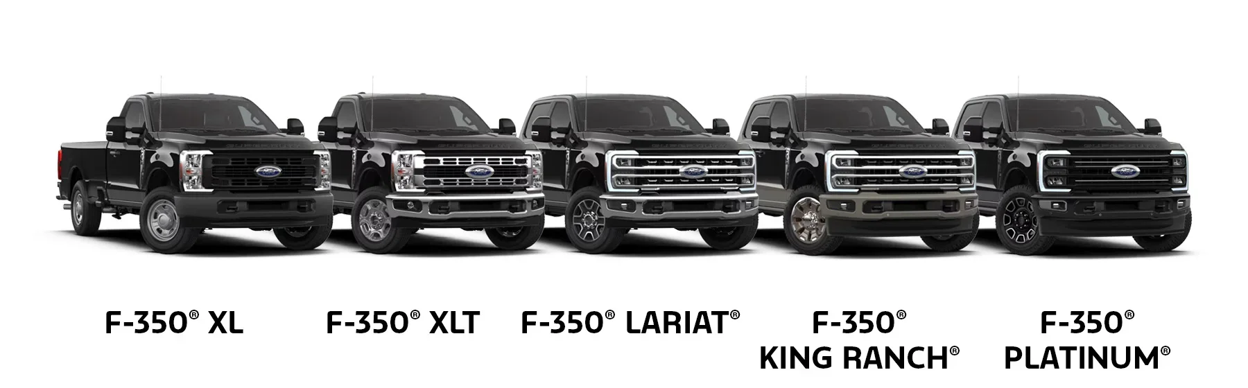 2026 Ford Super Duty Trim Levels
